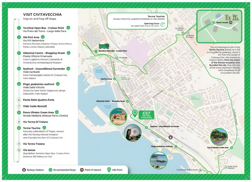 Civitavecchia: Hop-On Hop-Off Bus Ticket with Audio Guide - Forte Michelangelo and the Statue of the Kiss