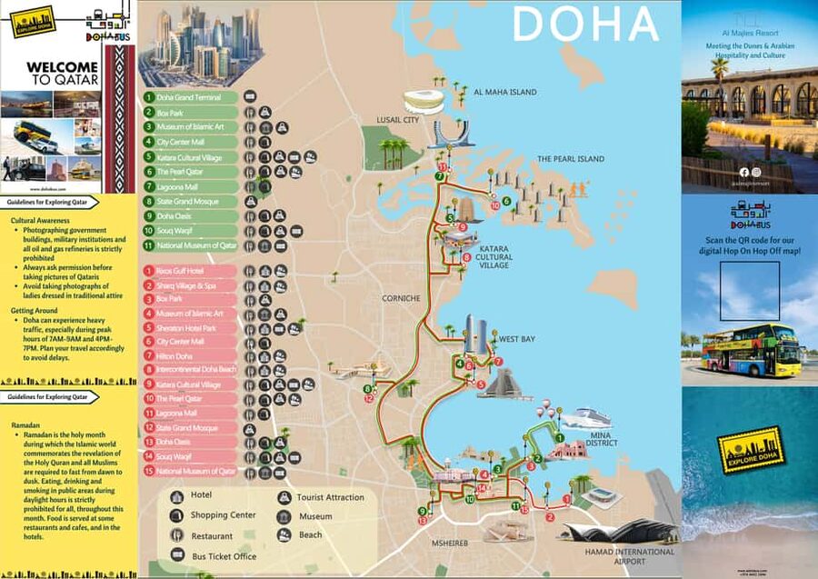 Doha: 24-Hour Hop-On Hop-Off Bus Ticket with Audio Guide - What the audio guide adds, and where it falls short