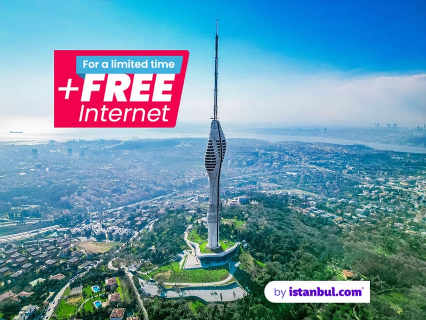 Istanbul: Camlica Tower Skip-the-Line Ticket w/ Audio Guide - High-speed elevators to 220 and 268 meters