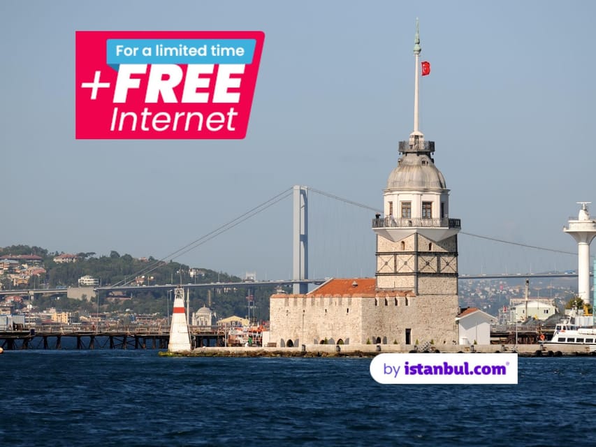 Istanbul: Maiden's Tower Entry Ticket with Audio Guide - Choosing the right departure time