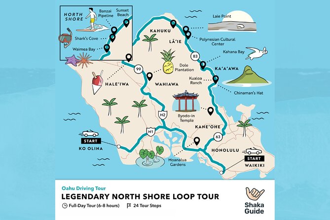 Oahu's North Shore Self-Guided Audio Tour - What kind of tour is this?