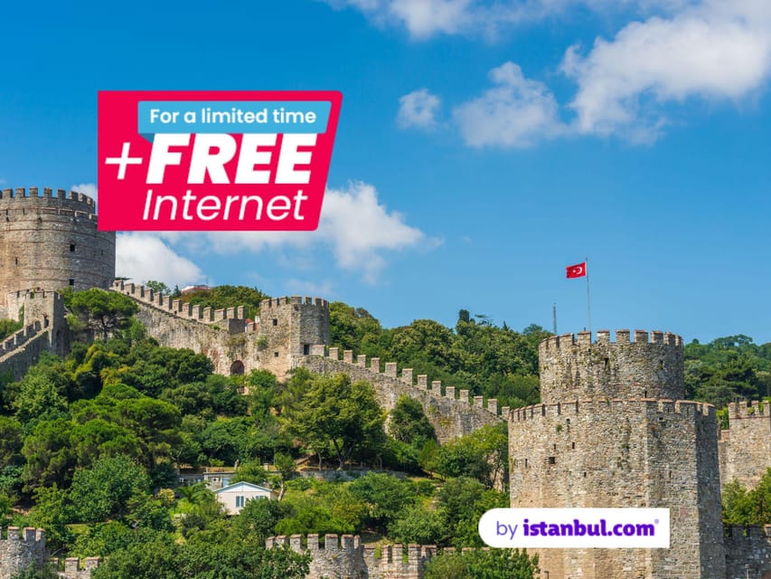 Rumeli Fortress Skip-the-Line Ticket with Audio Guide - Why Rumeli Fortress Matters in Istanbul