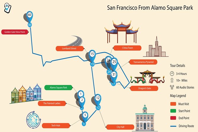 San Francisco Self-Guided Audio Drive: Explore at Your Own Pace - Crossing the Golden Gate Bridge to the final viewpoint