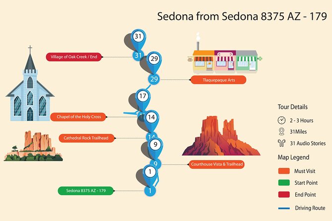 Sedona & Red Rock State Park Self-Guided Driving Audio Tour - The West Sedona bonus route