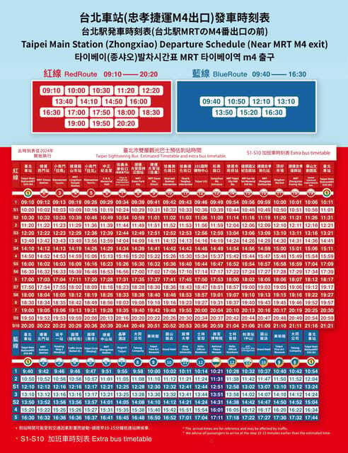 Taipei: Hop-On Hop-Off Sightseeing Bus with Audio Guide - Quick takeaways for planning your ride