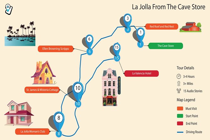 Ultimate La Jolla Self-Guided Driving & Walking Audio Tour Bundle - Starting at the Cove Bridge Club