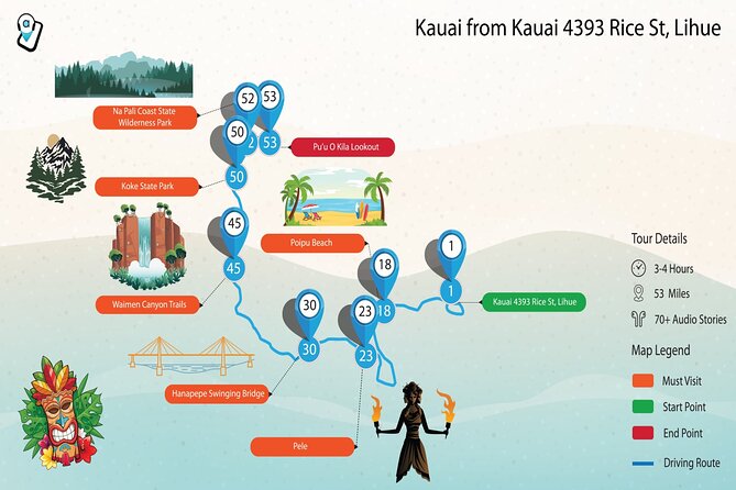 Ultimate Self-Guided Audio Driving Tour of Kauai (Na Pali, Waimea), Hawaii - What this Kauai audio tour actually gives you